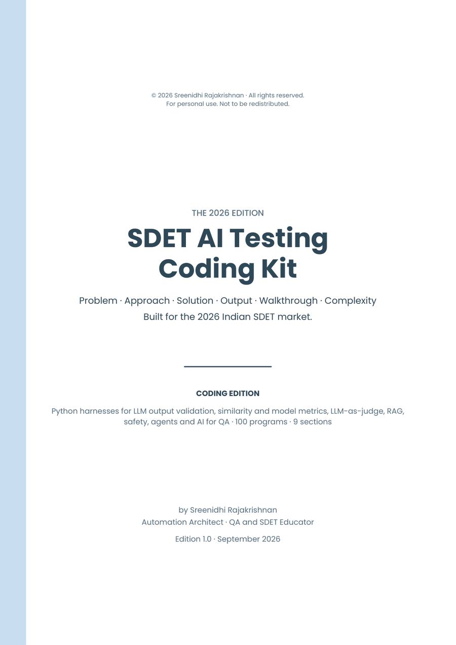 Cover of the AI Testing Coding Kit