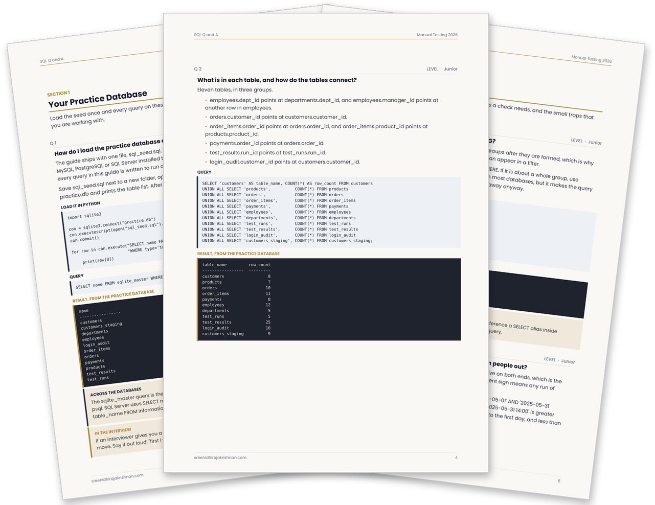 6. SQL Testing Q&A, the document