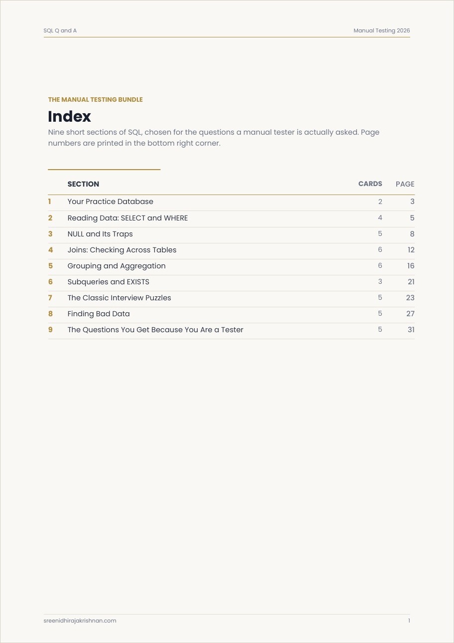6. SQL Testing Q&A, its contents